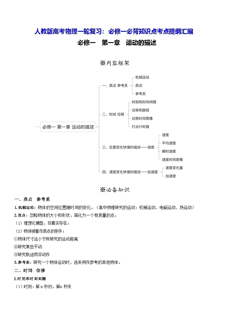 人教版高考物理一轮复习:必修一必背知识点考点提纲汇编 讲义第1页
