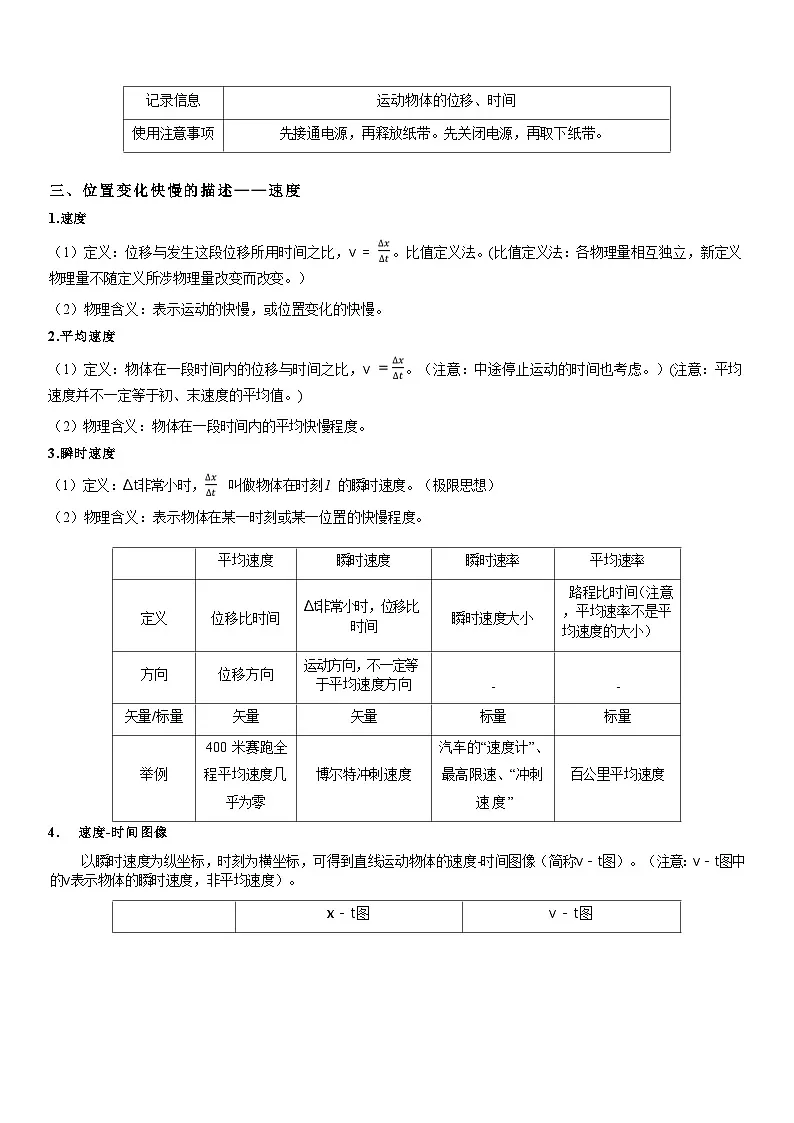 人教版高考物理一轮复习:必修一必背知识点考点提纲汇编 讲义第3页