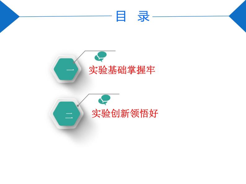 2021新课标版物理高考一轮复习课件 第六章 实验七  验证动量守恒定律02