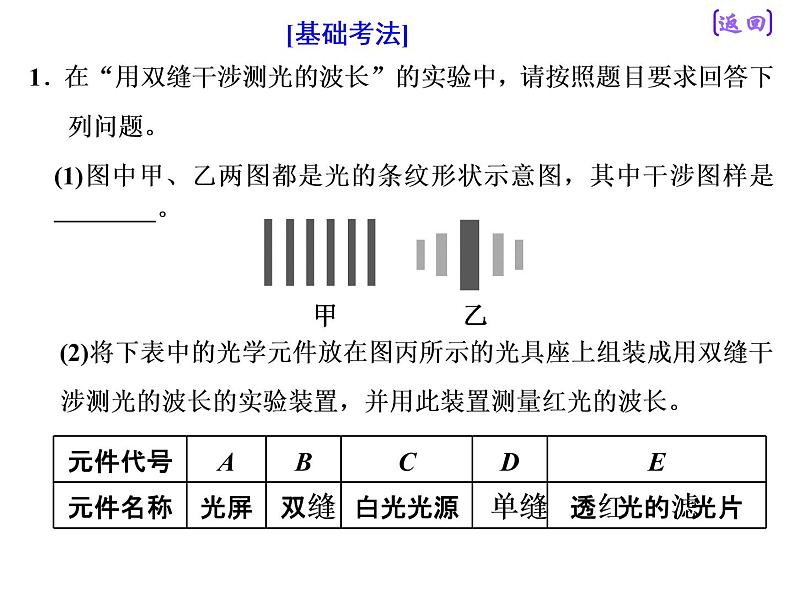 2021新课标版物理高考一轮复习课件 第十四章 实验十六 用双缝干涉测光的波长05