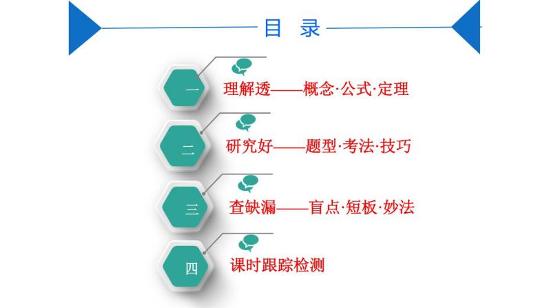 2021新课标版物理高考一轮复习课件 第一章 第2节　匀变速直线运动的规律02