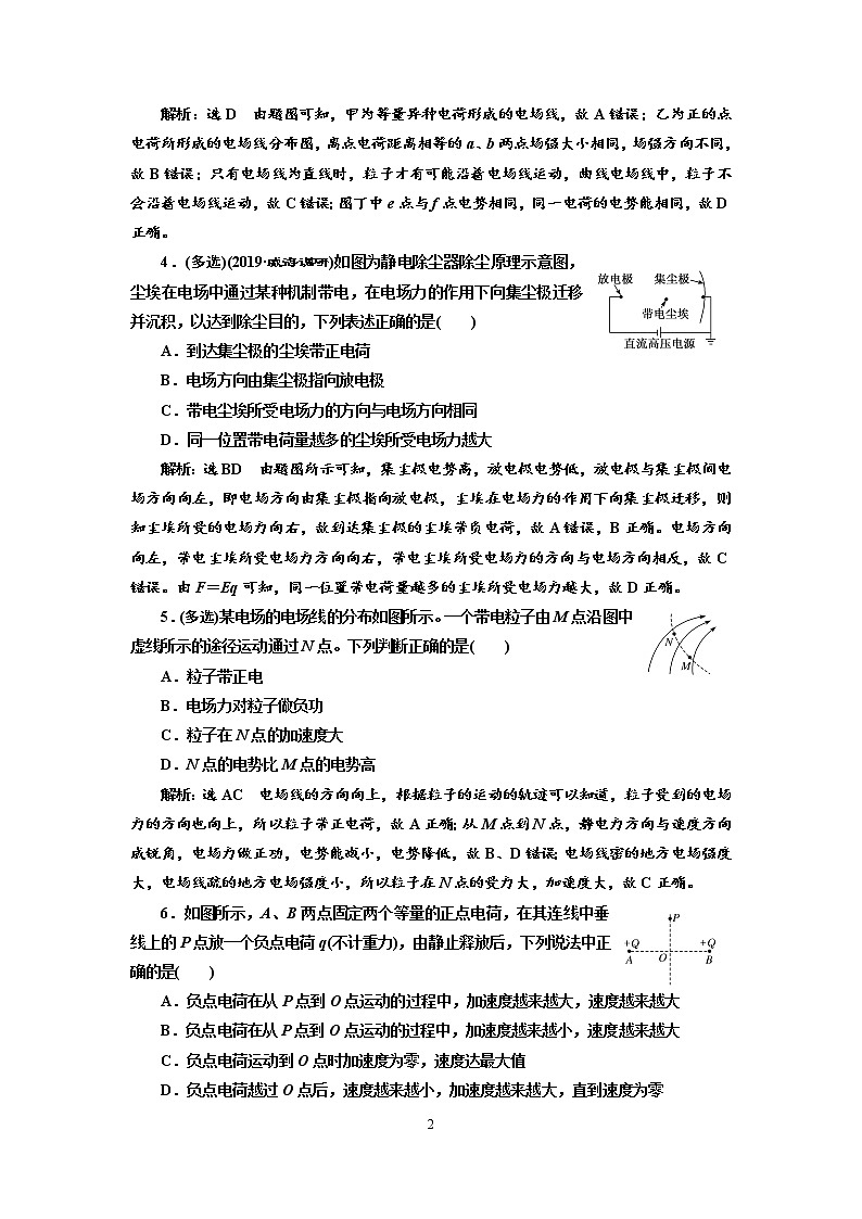 2020新课标版物理高考一轮复习质量检测 二十二、电场力的性质02