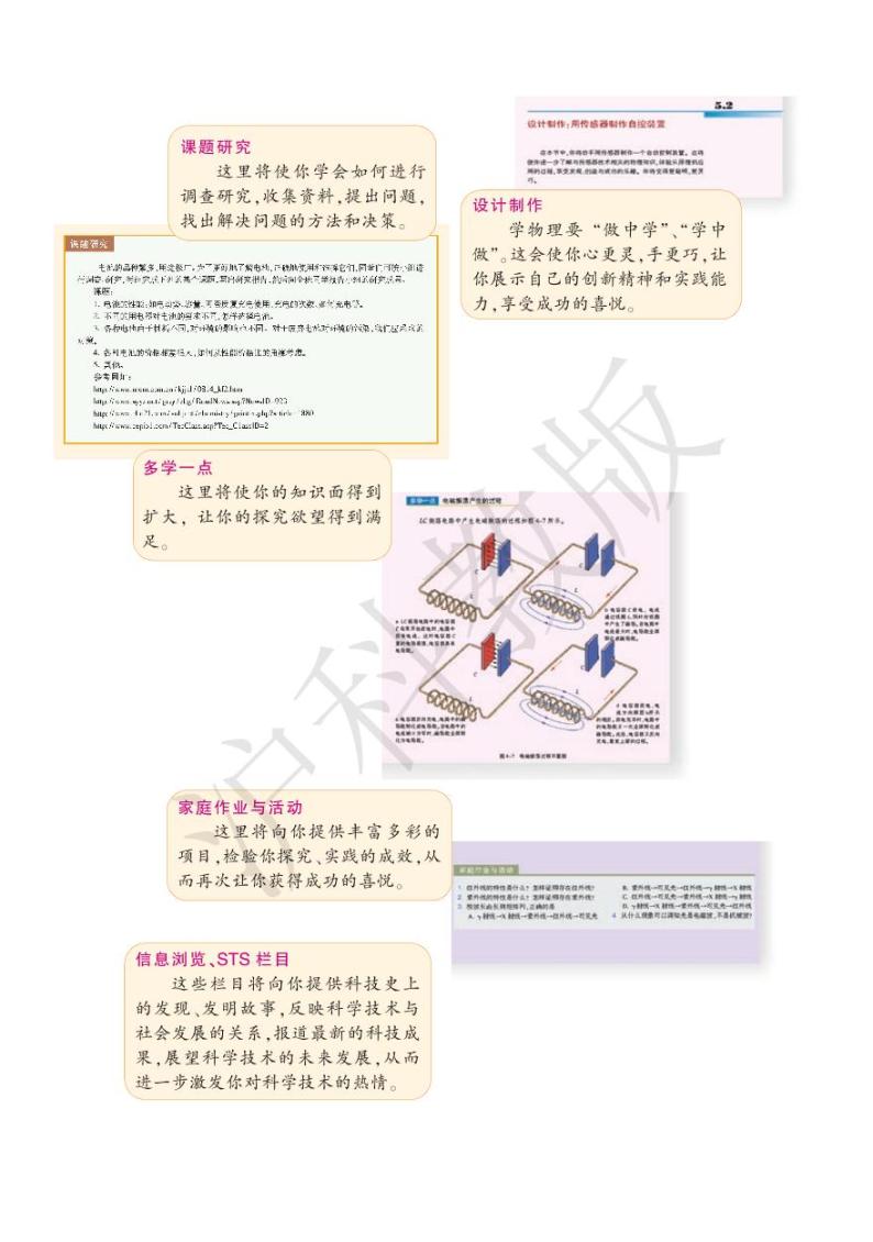 沪科版物理高中年级电子教材选修2-12024高清PDF电子版03