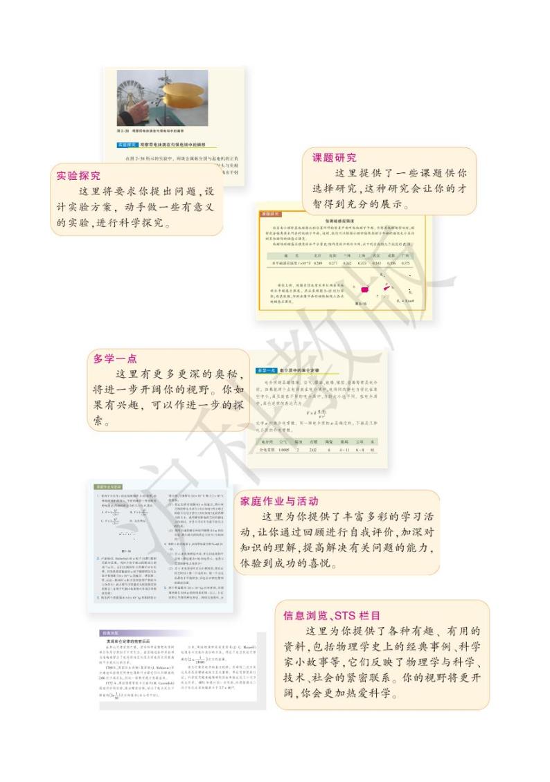 沪科版物理高中年级电子教材选修3-12024高清PDF电子版03