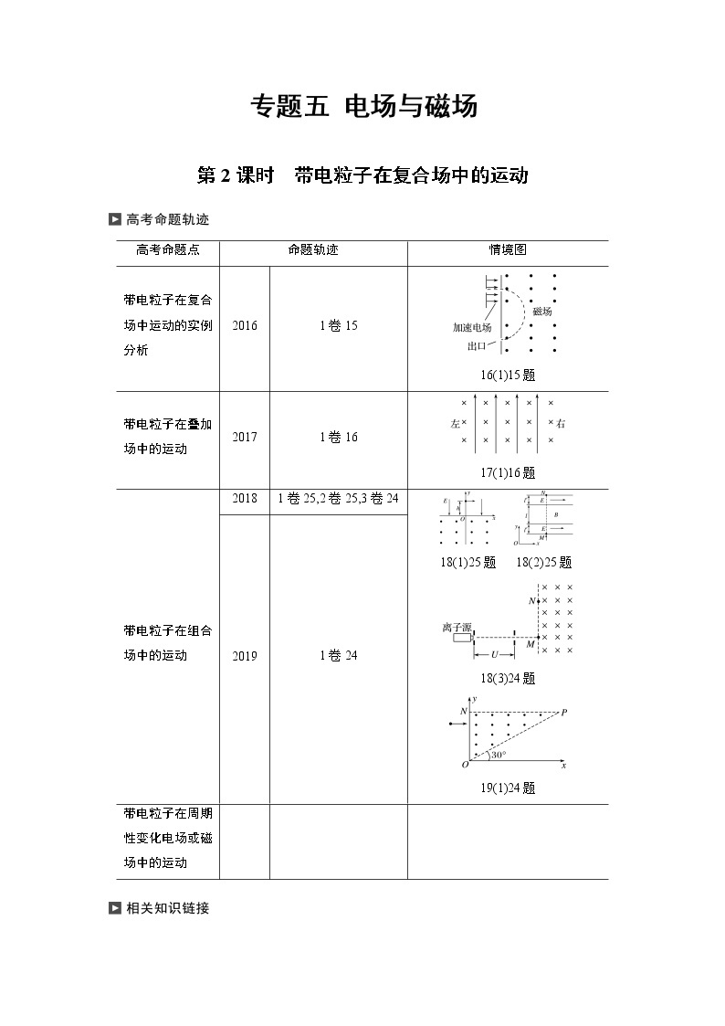 高考物理二轮专题复习讲义：专题五（第2课时）带电粒子在复合场中的运动01