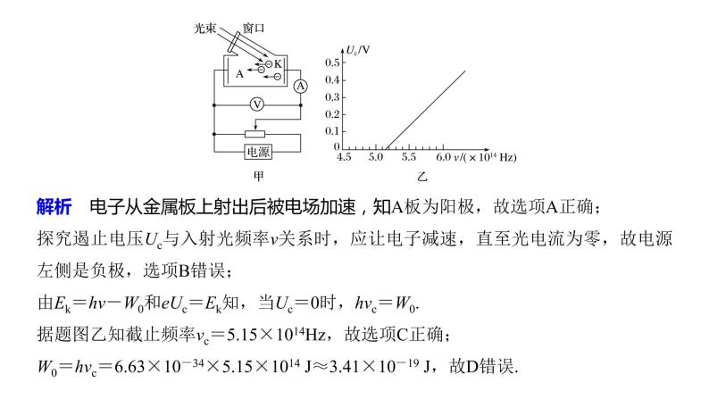 2020年高考物理二轮复习课件：第11课时 波粒二象性 原子与原子核07