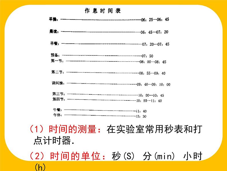 第一章 运动的描述 1.2时间 位移 课件第5页