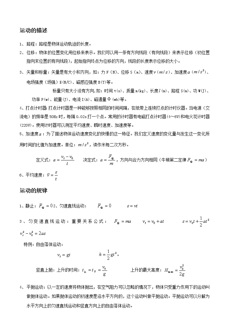 高中物理会考记忆材料 试卷01