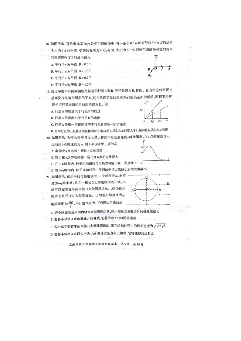 安徽省芜湖市2018届高三上学期期末考试（一模）理综物理试题（图片版）02