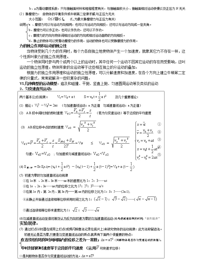 (超详)高中物理知识点归纳汇总