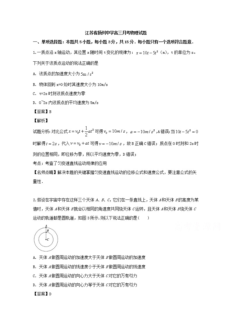 江苏省扬州中学2020届高三上学期10月月考物理试题第1页
