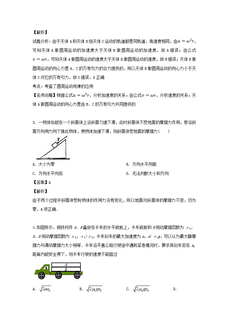 江苏省扬州中学2020届高三上学期10月月考物理试题第2页