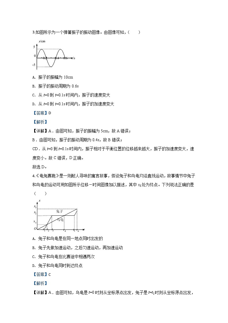 北京市昌平区2020届高三上学期期末考试物理试题02