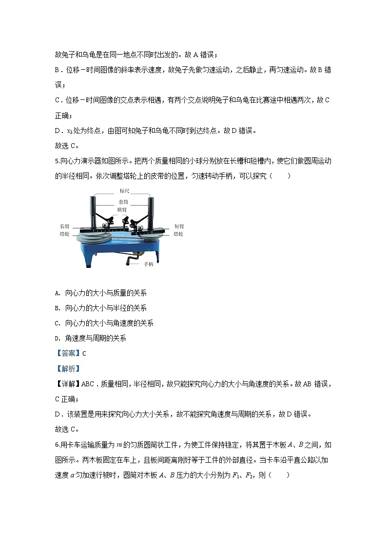 北京市昌平区2020届高三上学期期末考试物理试题03
