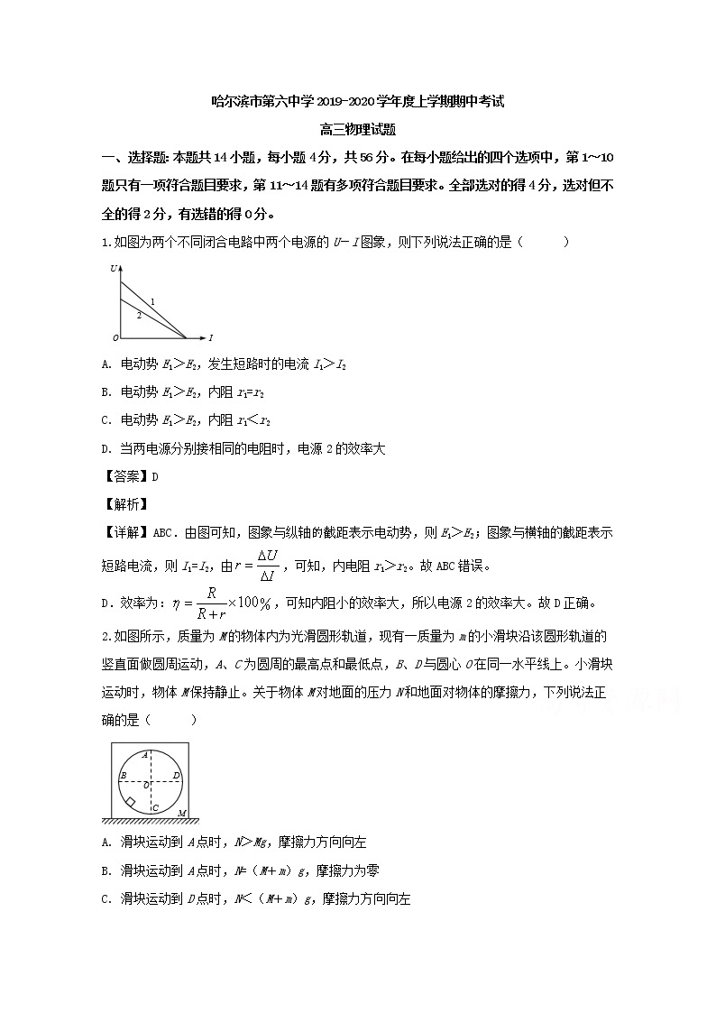 黑龙江省哈尔滨市第六中学2020届高三上学期期中考试物理试题01