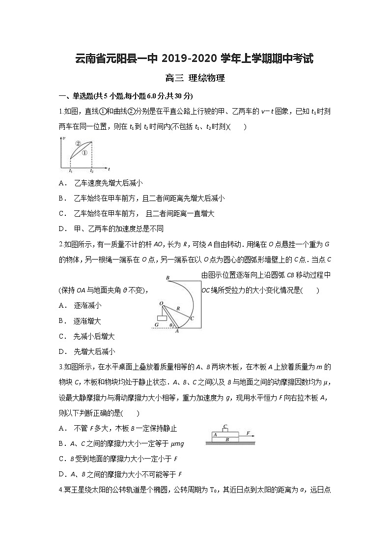 云南省元阳县一中2020届高三上学期期中考试物理试题01