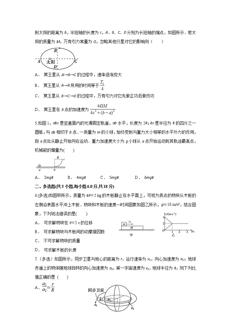 云南省元阳县一中2020届高三上学期期中考试物理试题02
