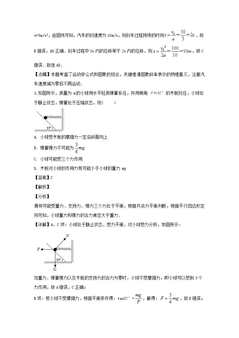 浙江省杭州市长征中学2020届高三上学期期中考试物理试题02