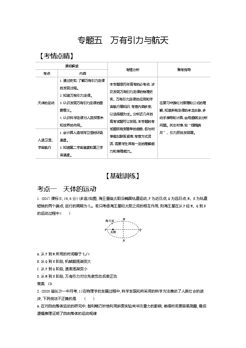 2021年高考一轮复习考点集训 物理(湖南省专用)专题五 万有引力与航天(含答案)01