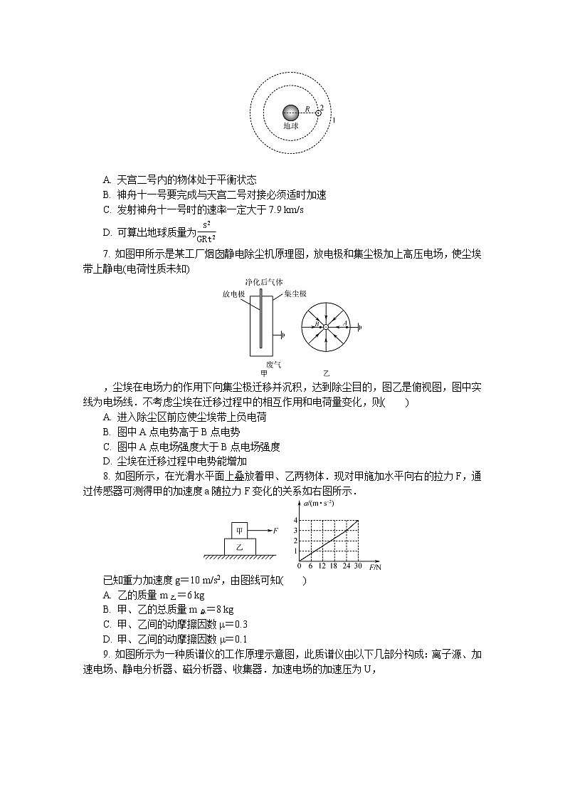 江苏省南京市六校联合体2020届高三下学期5月联考试题 物理03