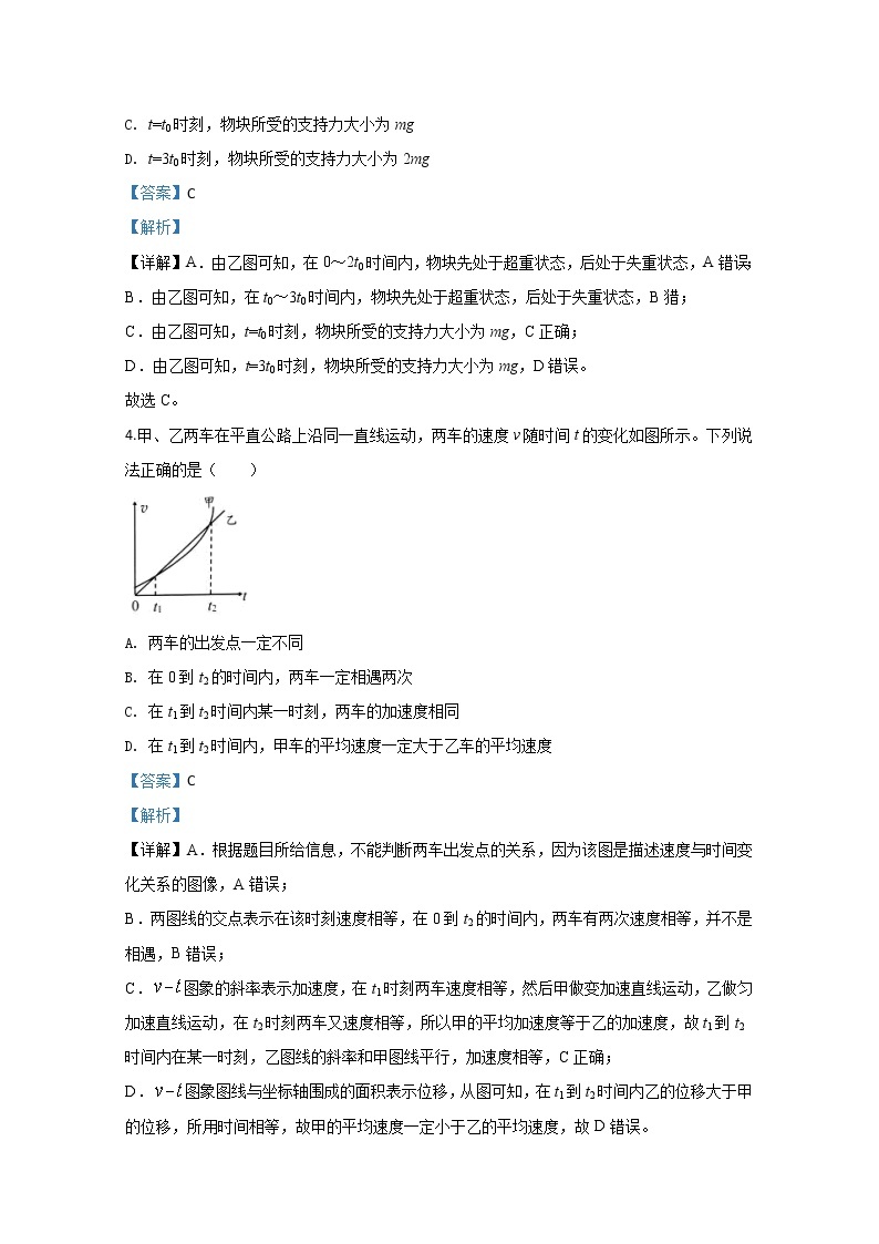 山东省2020届高三普通高等学校招生全国统一考试模拟物理试题03