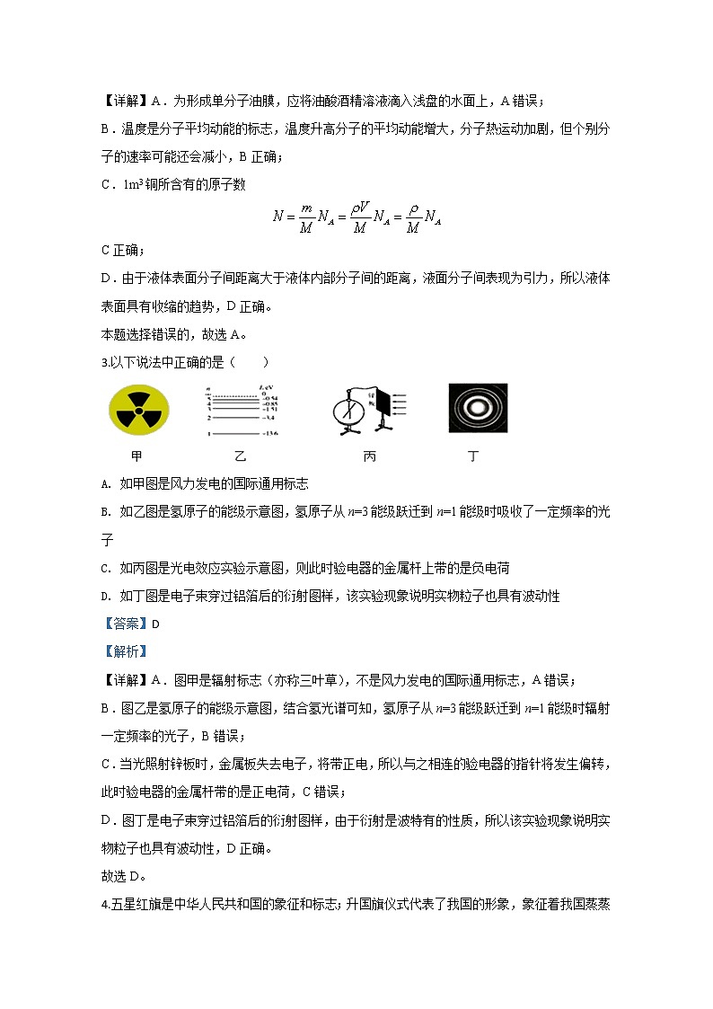 北京市2020届高三高考学业水平等级性考试模拟试卷物理试题(七)02