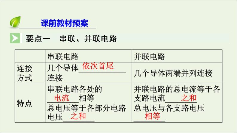 2019_2020学年高中物理第2章恒定电流第4节串联电路和并联电路课件新人教版选修3_102