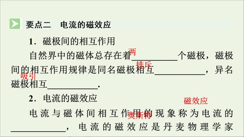 2019_2020学年高中物理第3章磁场第1节第2节磁现象和磁场磁感应强度课件新人教版选修3_104