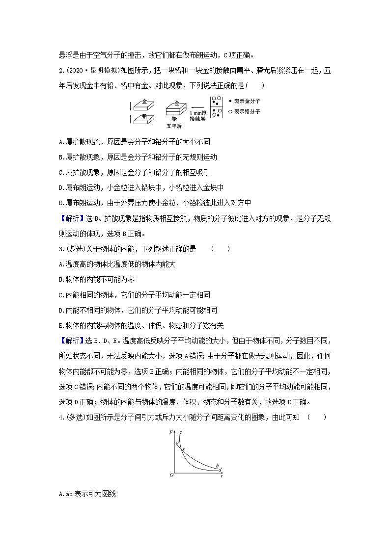 2021屆高考物理一輪復(fù)習(xí)核心素養(yǎng)測(cè)評(píng)三十六分子動(dòng)理論內(nèi)能含解析第2頁(yè)