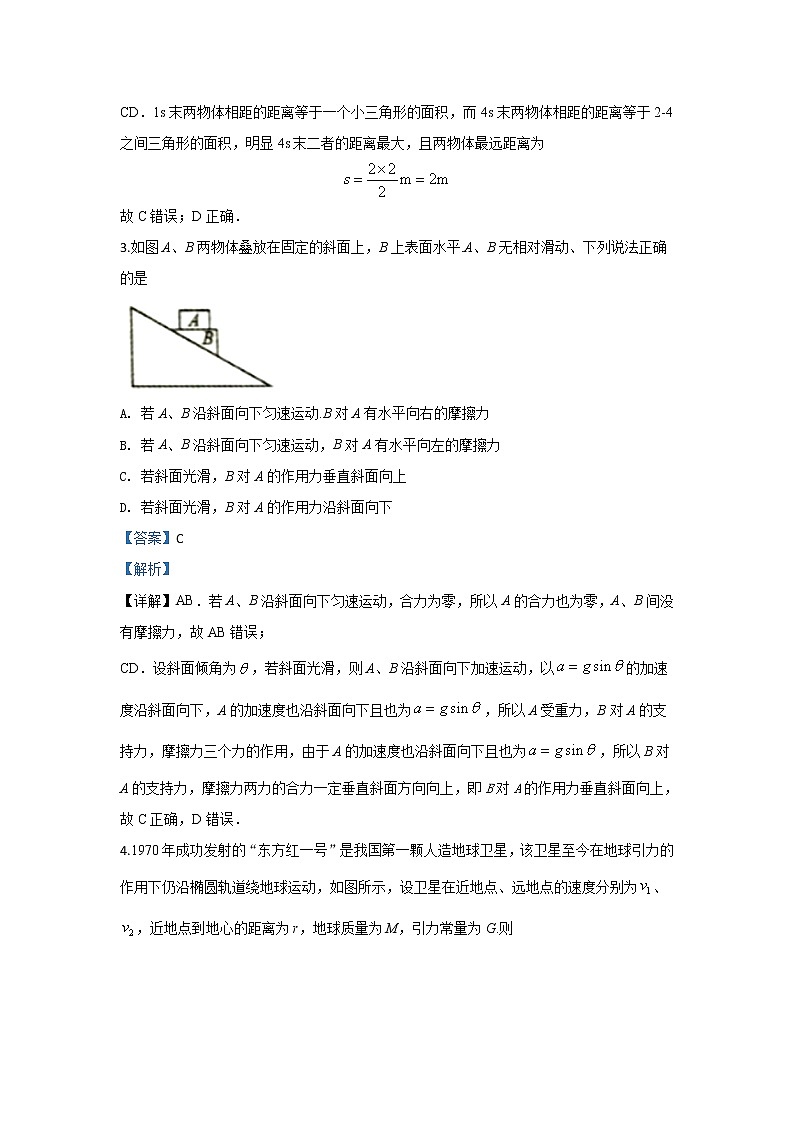河北省张家口市2020届高三上学期10月阶段检测物理试题第2页
