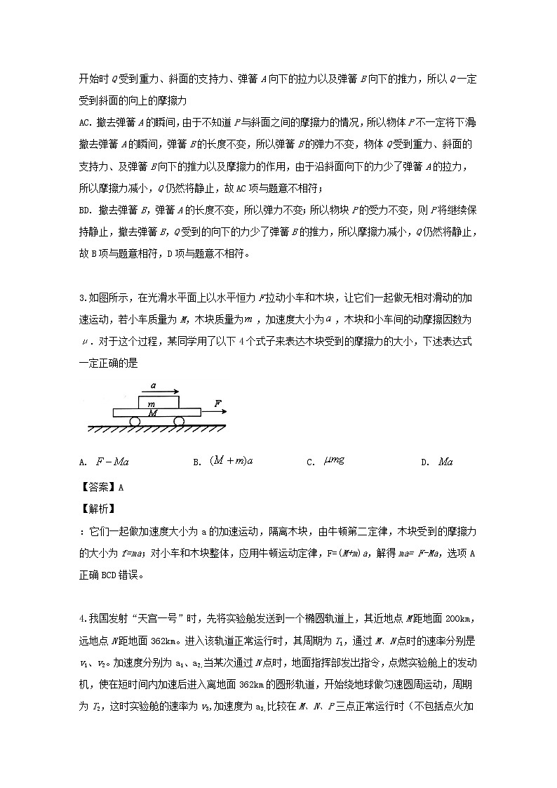 辽宁省六校协作体2020届高三上学期期初考试物理试题02
