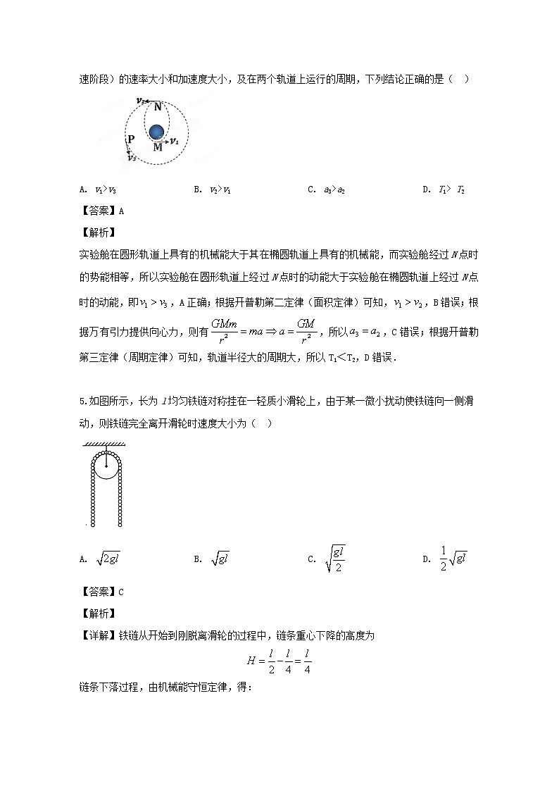 辽宁省六校协作体2020届高三上学期期初考试物理试题03