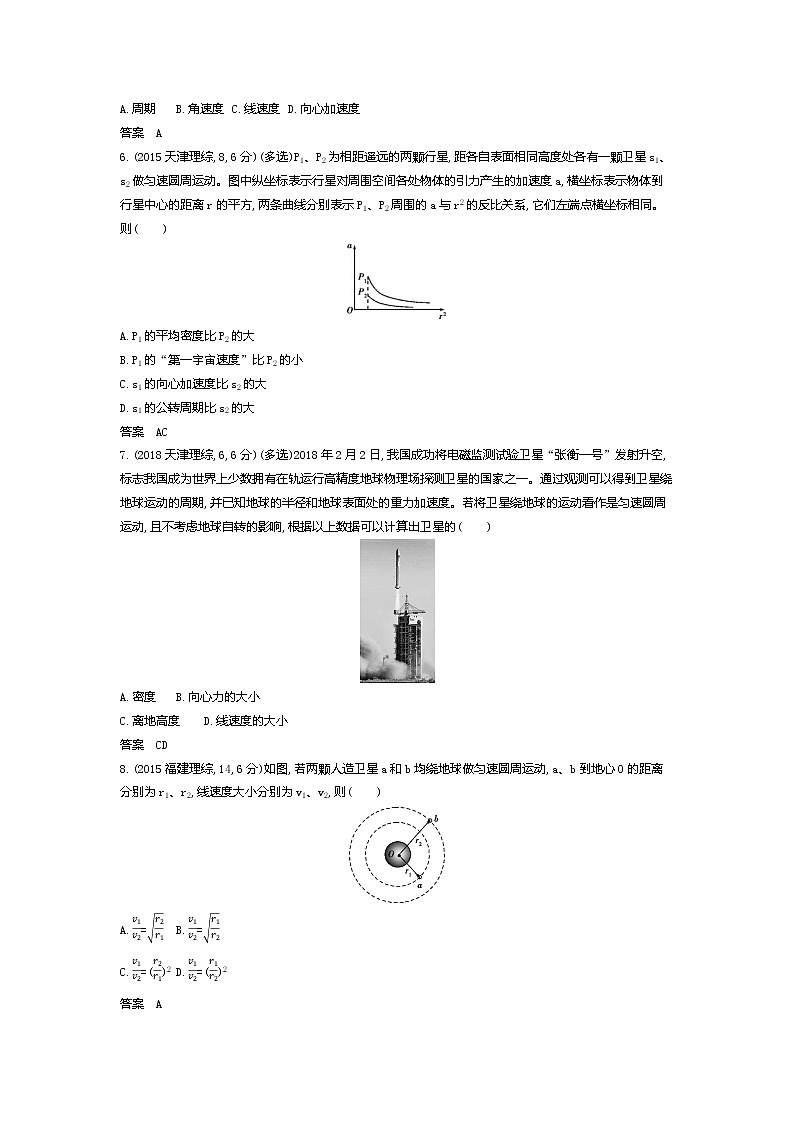 2021年高考一轮复习题组训练 物理(湖南省专用)专题五 万有引力与航天(含答案)02