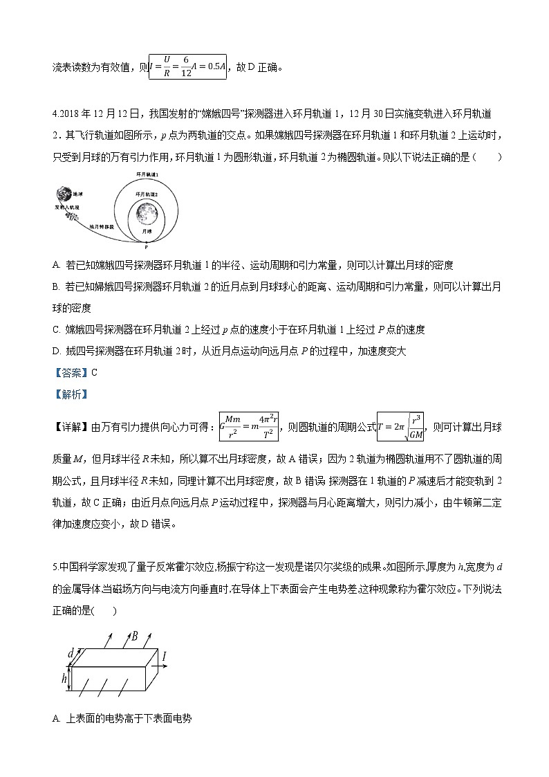 2019年陕西省山阳中学高三4月模拟考试物理试卷(解析版)03