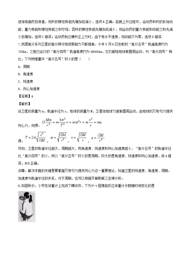 2019届上海市崇明区高三下学期质量调研(二模)物理试题(解析版)03