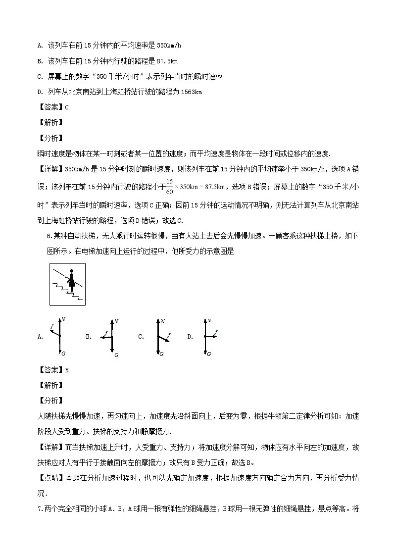 2019届上海市黄浦区高三上学期期终调研物理试题(解析版)第2页