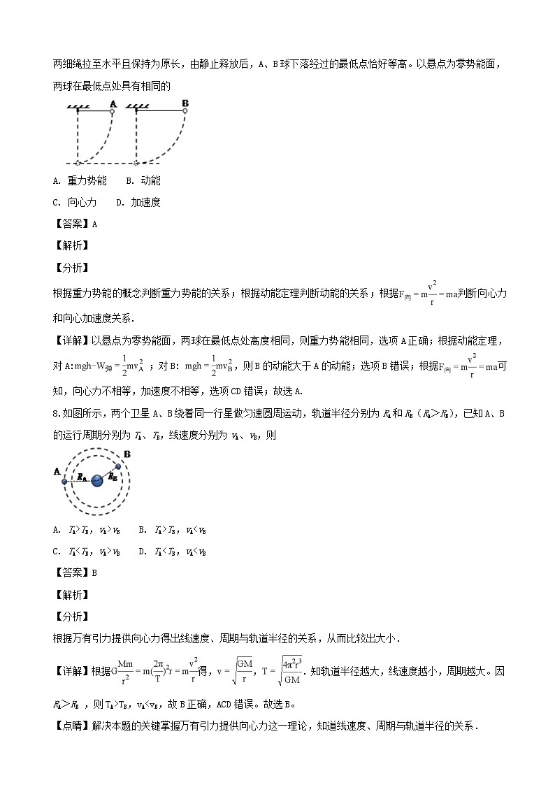 2019届上海市黄浦区高三上学期期终调研物理试题(解析版)第3页