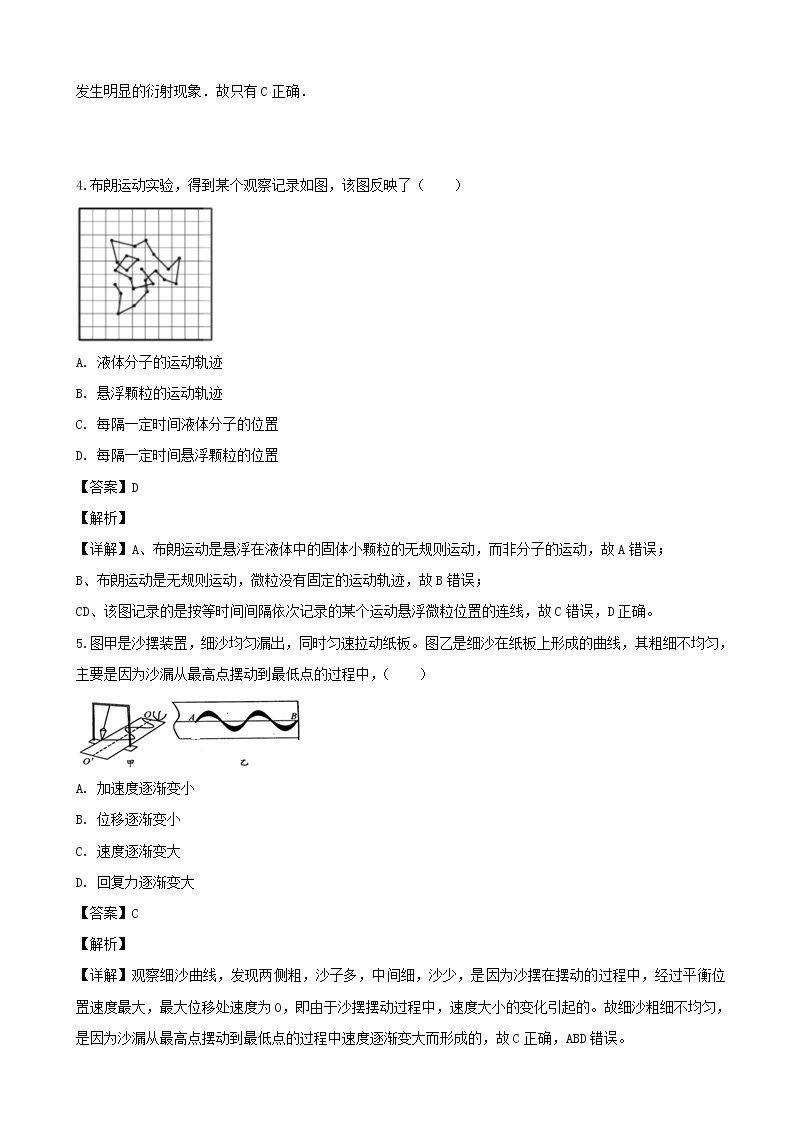 2019届上海市静安区高三二模等级考试物理试题（解析版）02
