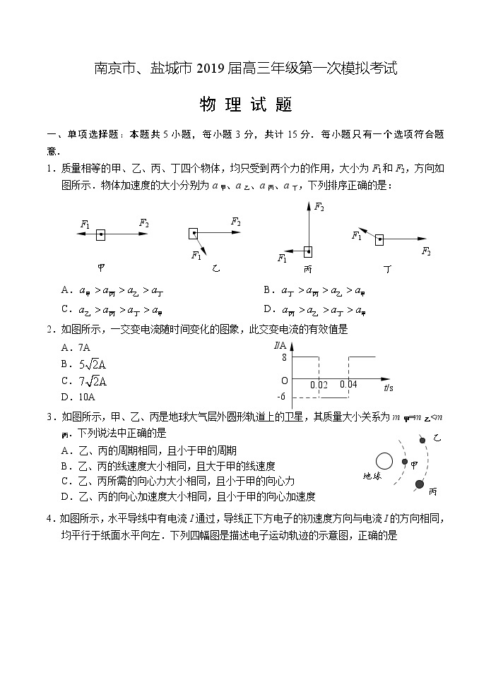 2019届江苏省南京市、盐城市高三第一次模拟考试（1月） 物理01