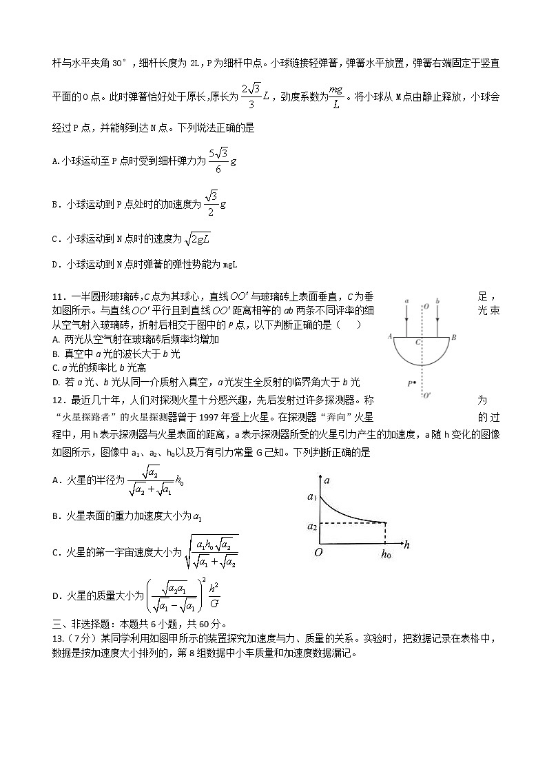 2020届山东省高三普通高等学校招生全国统一考试模拟卷物理试题03
