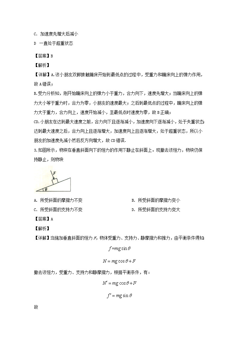 辽宁省葫芦岛市六校协作体2020届高三上学期第一次考试物理试题第2页