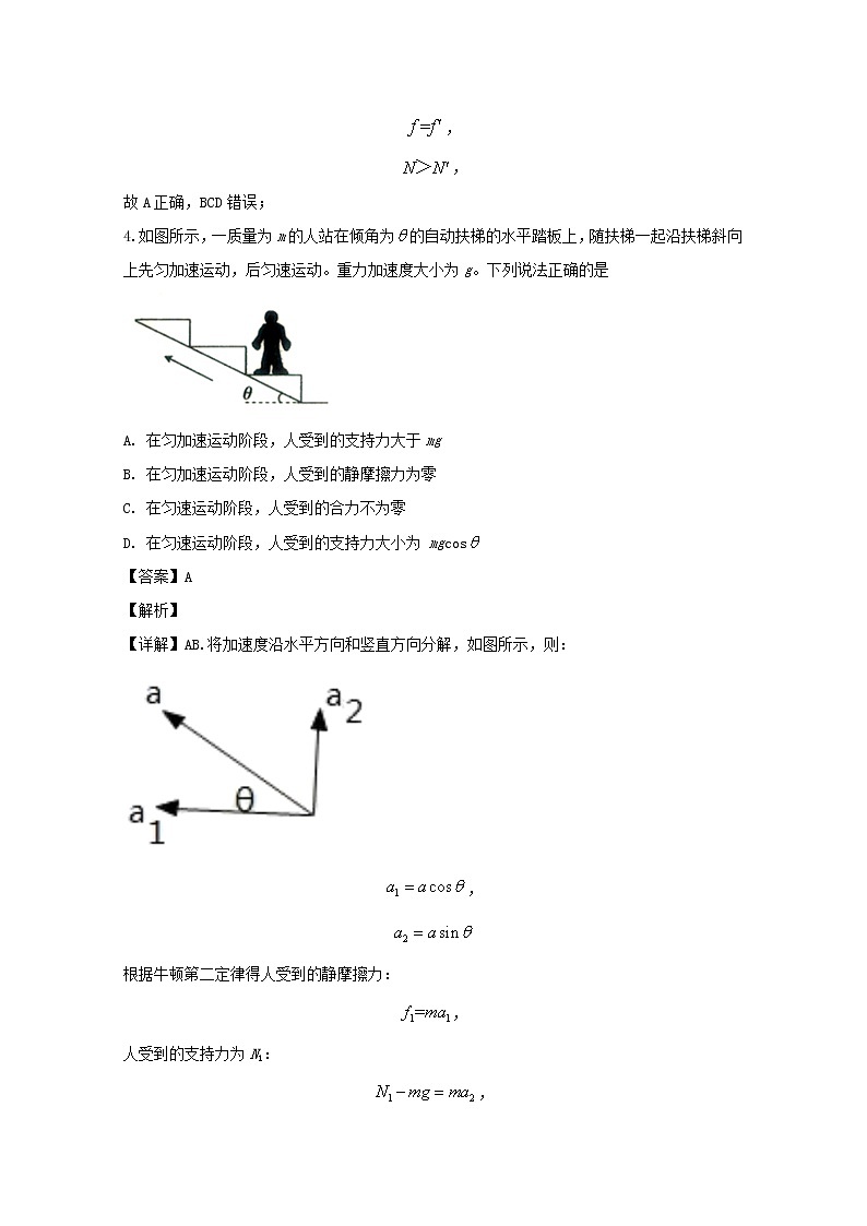 辽宁省葫芦岛市六校协作体2020届高三上学期第一次考试物理试题第3页