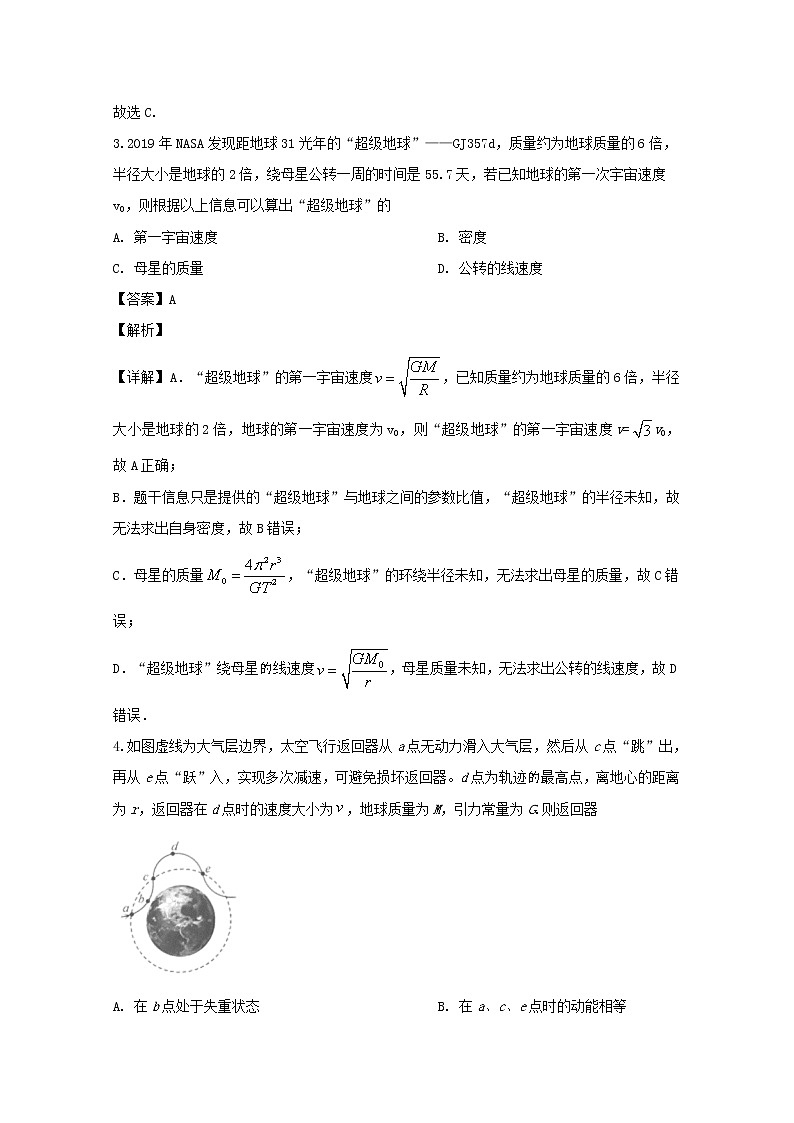 广东省佛山市禅城区2020届高三上学期统一调研测试物理试题(二)第2页