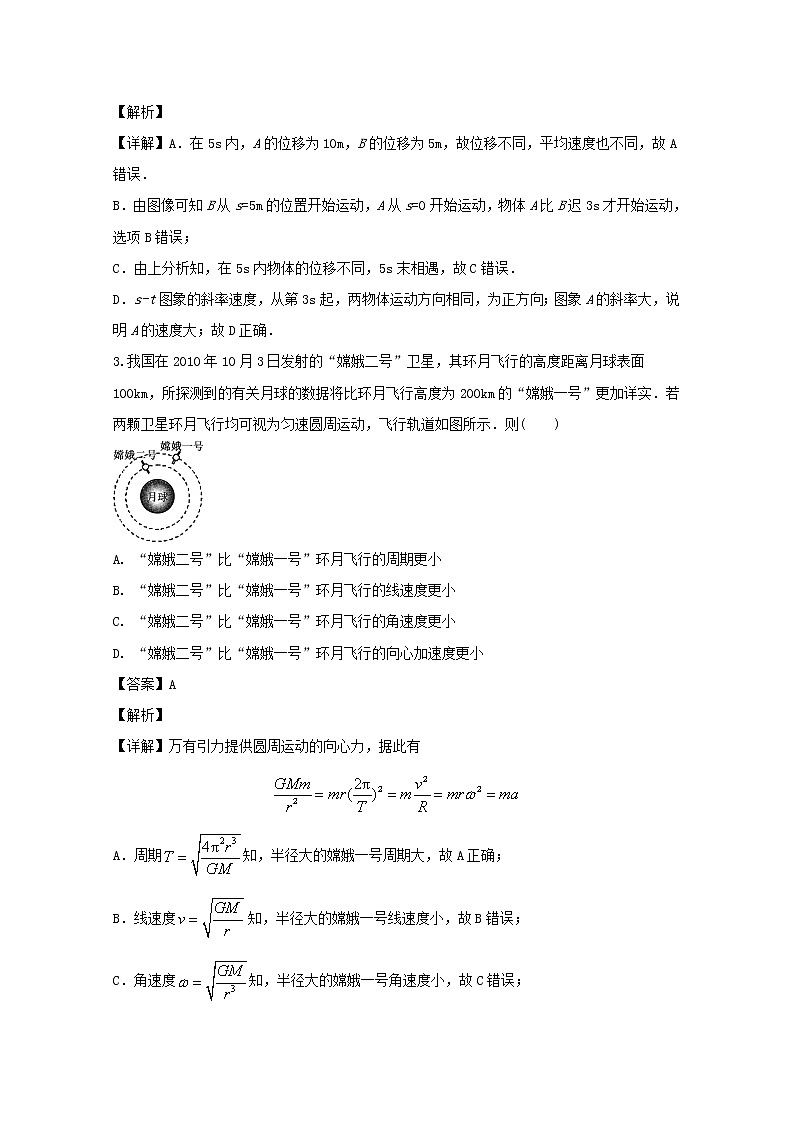 江苏省扬州市高级中学2020届高三上学期学情调研(三)物理试题02
