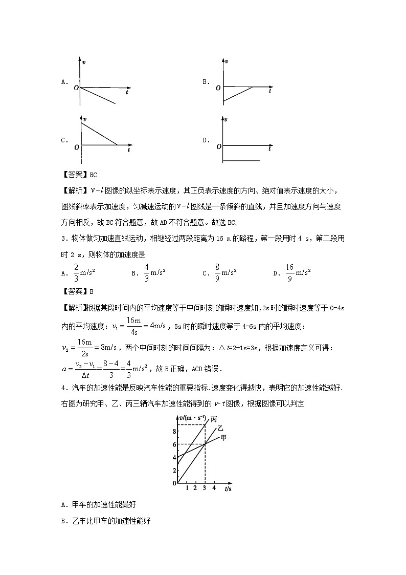 (暑期辅导专用)2020年初高中物理衔接教材衔接点05匀变速直线运动(含解析)第2页