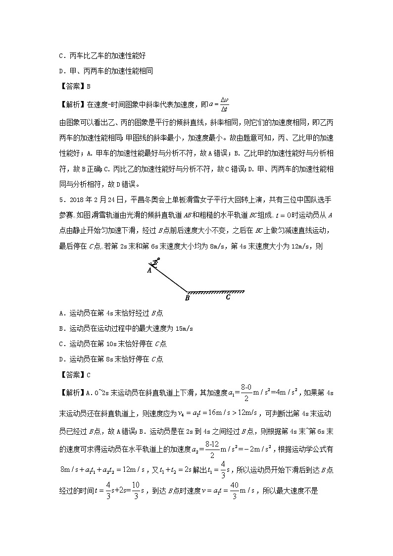 (暑期辅导专用)2020年初高中物理衔接教材衔接点05匀变速直线运动(含解析)第3页