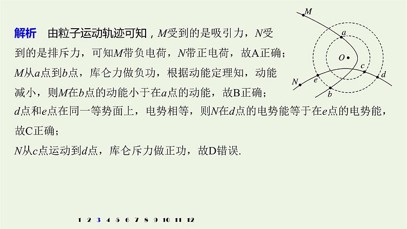 2021高考物理一轮复习第七章静电场(102)章末综合能力滚动练课件新人教版07