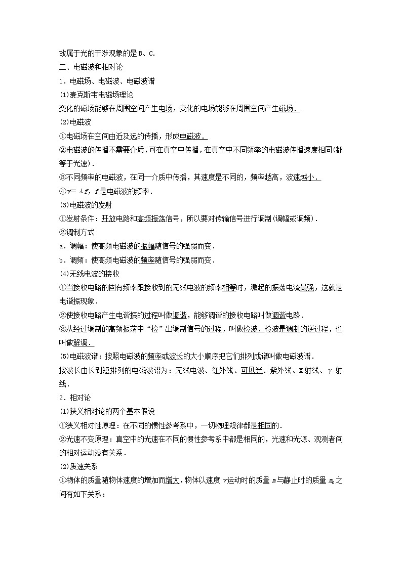 2021高考物理一輪復(fù)習(xí)第十四章機械振動與機械波光電磁波與相對論第4講光的波動性電磁波和相對論學(xué)案作業(yè)（含解析）新人教版第2頁