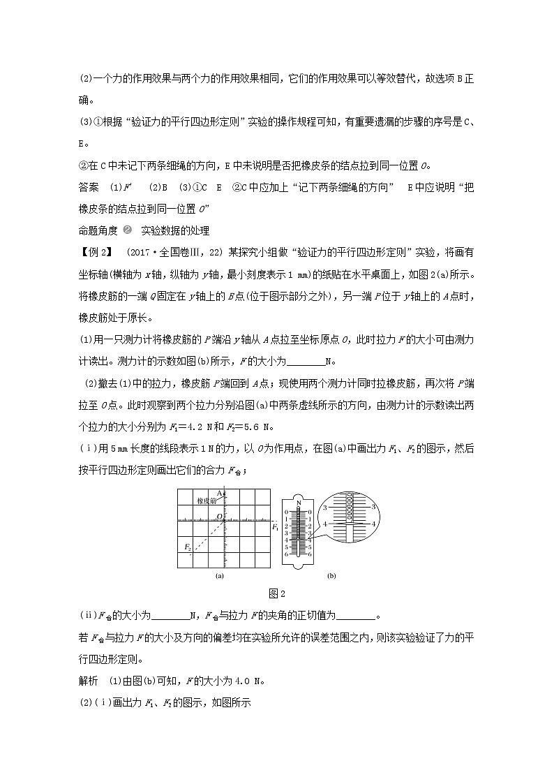 2021高考物理一轮复习第二章相互作用实验验证力的平行四边形定则学案作业(含解析)新人教版必修103