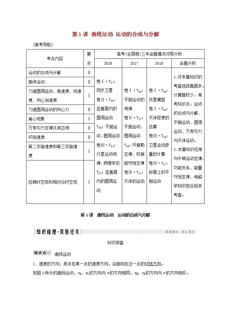 2021高考物理一轮复习第四章曲线运动万有引力与航天第1讲曲线运动运动的合成与分解学案作业(含解析)新人教版必修201